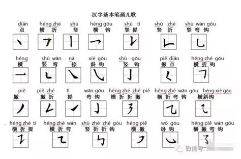 8筆劃的字|8画的字